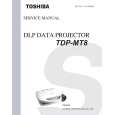 TOSHIBA TDPMT8 Instrukcja Serwisowa