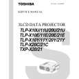 TOSHIBA TLP-X21C Instrukcja Serwisowa