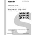 TOSHIBA 62HM195 Instrukcja Serwisowa