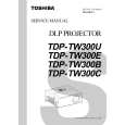 TOSHIBA TDP- TW300B Instrukcja Serwisowa