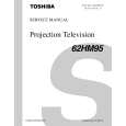 TOSHIBA 62HM95 Instrukcja Serwisowa