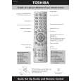 TOSHIBA 50VJ33 Skrócona Instrukcja Obsługi