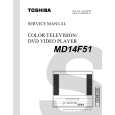 TOSHIBA MD14F51 Instrukcja Serwisowa