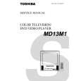 TOSHIBA MD13M1 Instrukcja Serwisowa