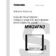 TOSHIBA MW24FN3 Instrukcja Serwisowa