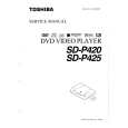TOSHIBA SDP420 Instrukcja Serwisowa