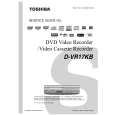 TOSHIBA D-VR17KB Instrukcja Obsługi